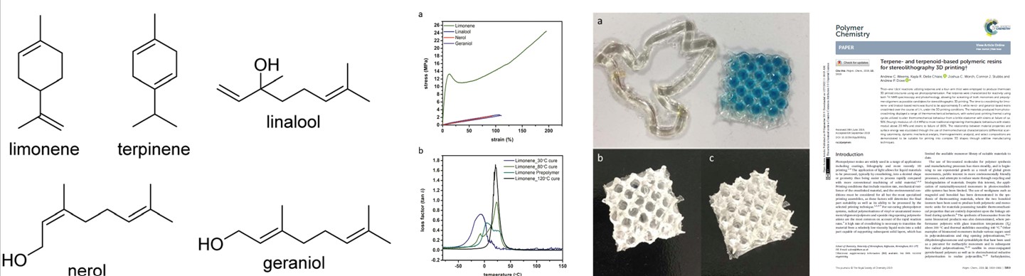 Images from paper in Polymer Chemistry on Terpenes and terpenoid-based polymers